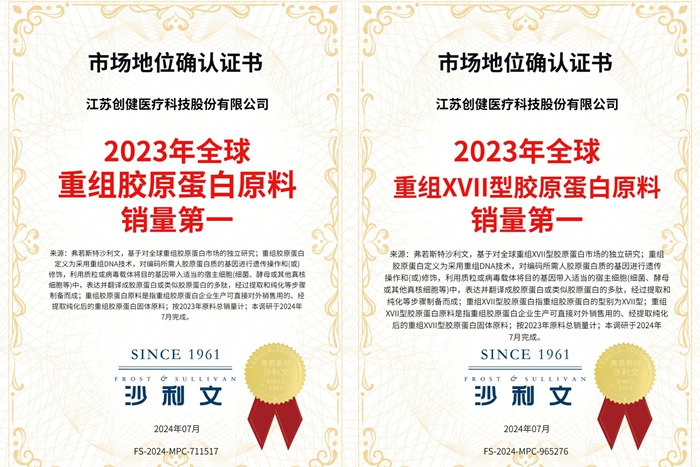 喜訊 | 全球銷冠！創(chuàng)健醫(yī)療獲沙利文市場地位確認證書 